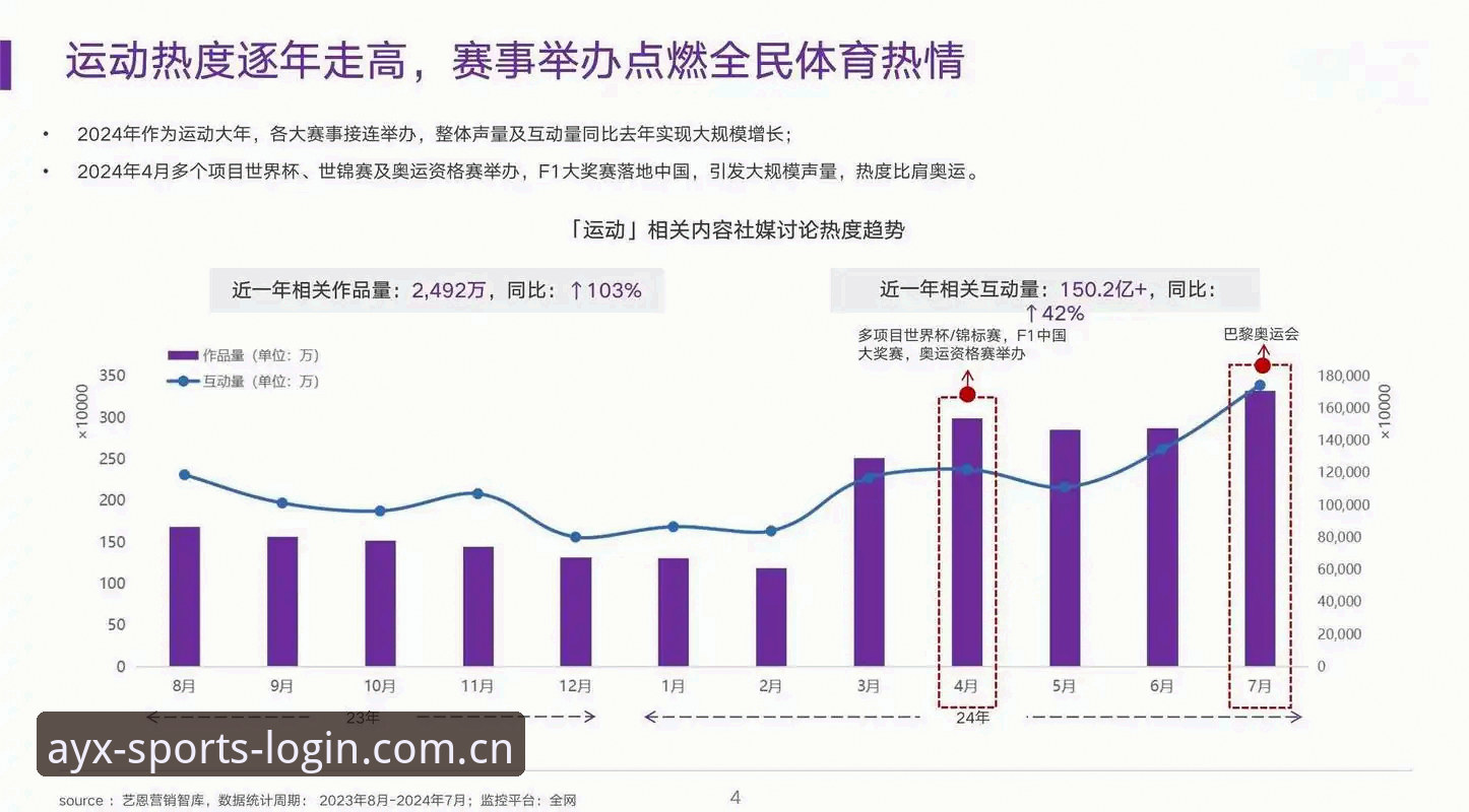 5个维度看懂ayx sport：当体育数据遇上移动端的全新解法