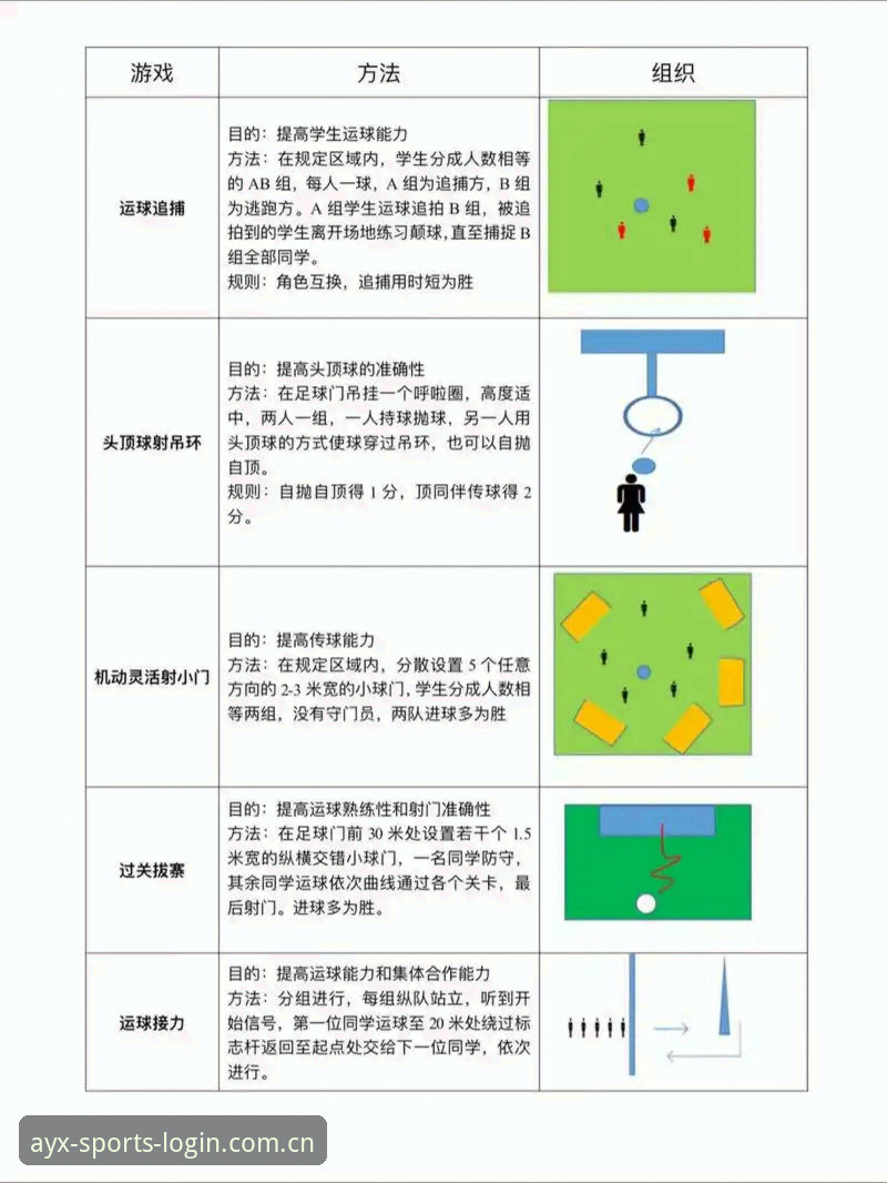 为什么说ayx爱游戏体育使用教程怎么样决定了你的赛事体验？